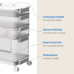 7pc Click In Place Rolling Storage Cart Kit Plastic Storage Home And Office Organization - Brightroom™​ -Storage Furniture Shop GUEST f4b5efb4 8f2c 406e b15d 02e9ffad2965